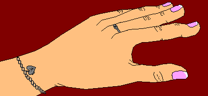 Hand Model