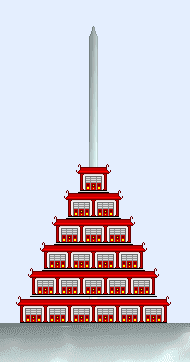 The Tower of Hanoi