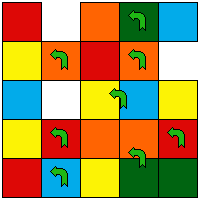 Latin Squares